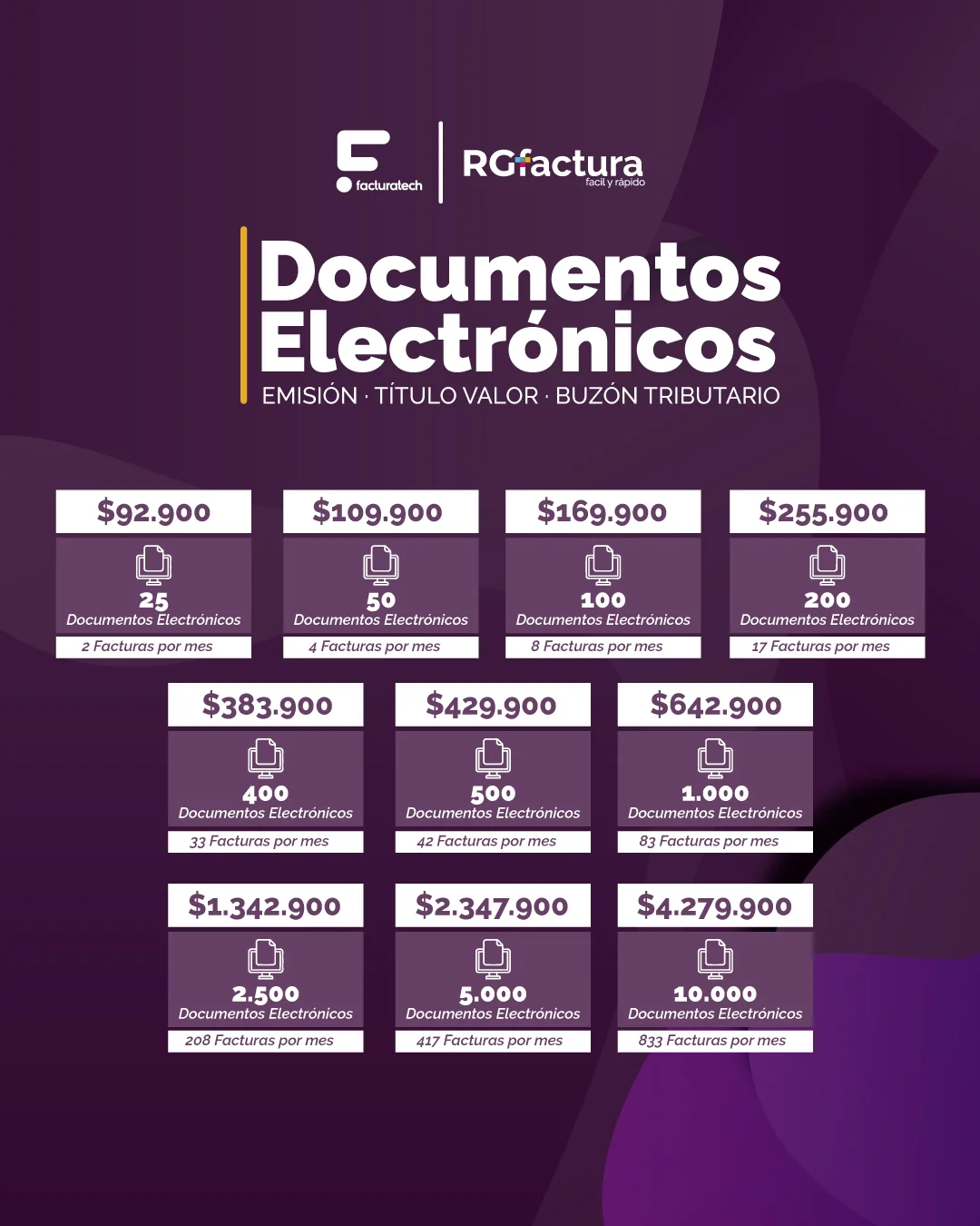 Documentos electronicos