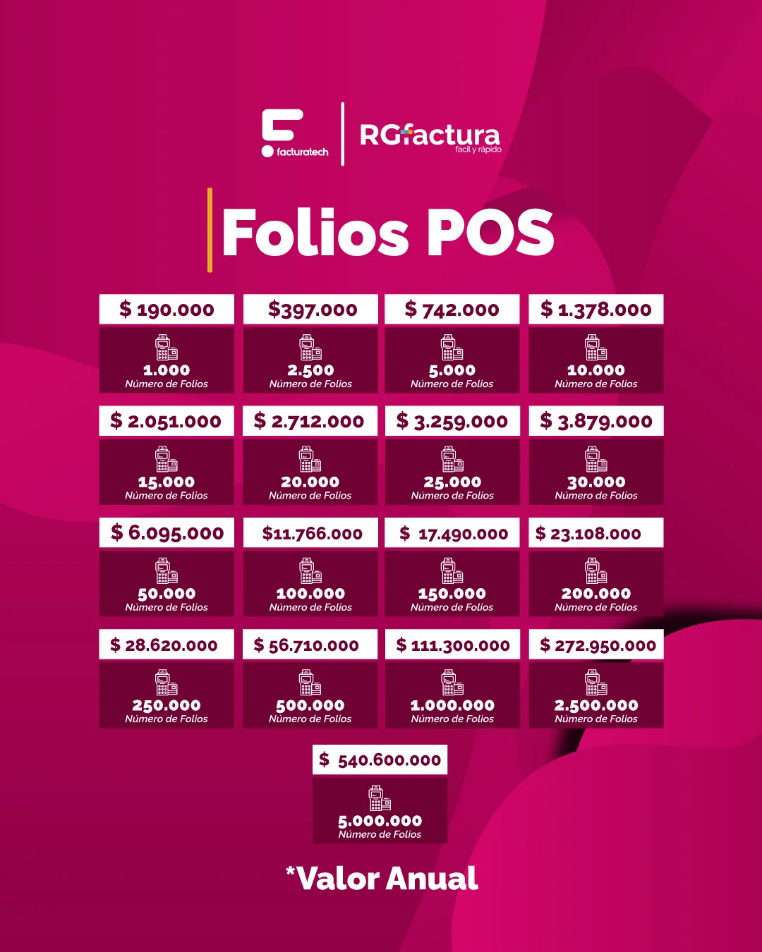 Folios Pos