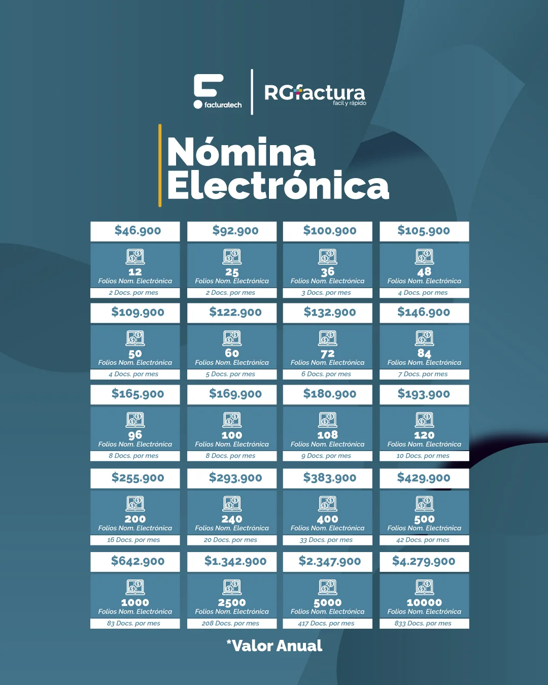 Nomina electronica